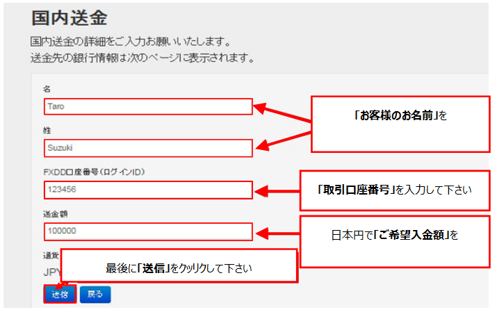 Fxdd エフエックス Dd 入金方法 海外fx口座開設サポート 東西fx