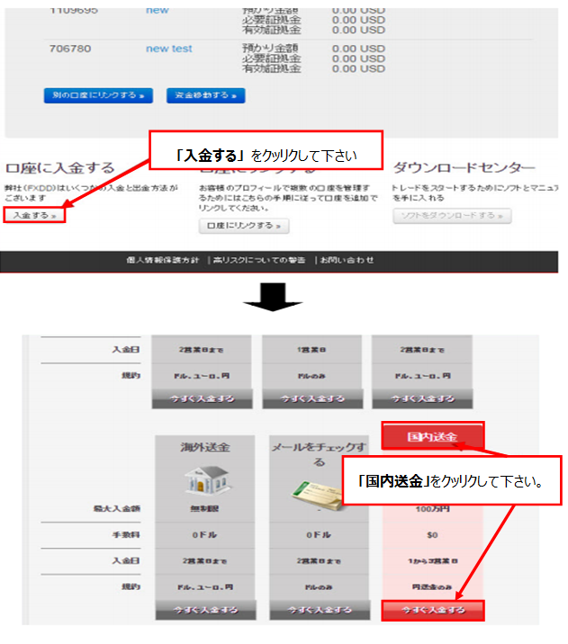 Fxdd エフエックス Dd 入金方法 海外fx口座開設サポート 東西fx