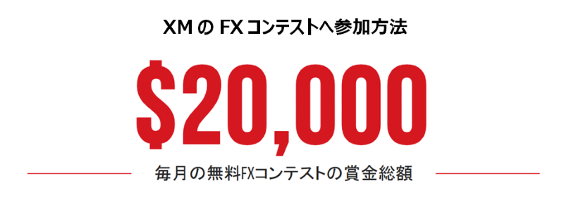 Xm Fxコンテストへ参加方法についてご案内します 東西fx