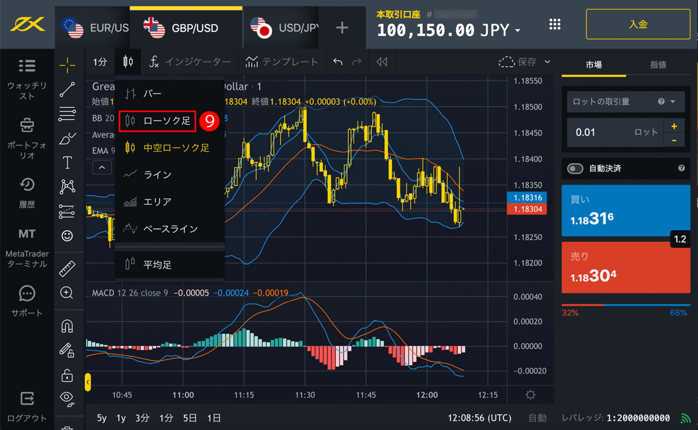 Exness(エクスネス)のウェブターミナルでローソク足チャートにチャート種類を変更する