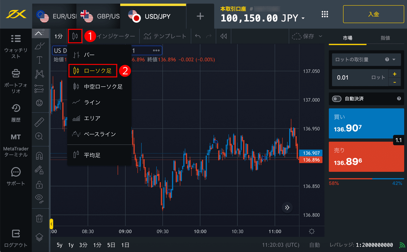 Exness(エクスネス)のウェブターミナルで「チャート種類」の変更方法|手順(1)「チャート種類」をクリックする