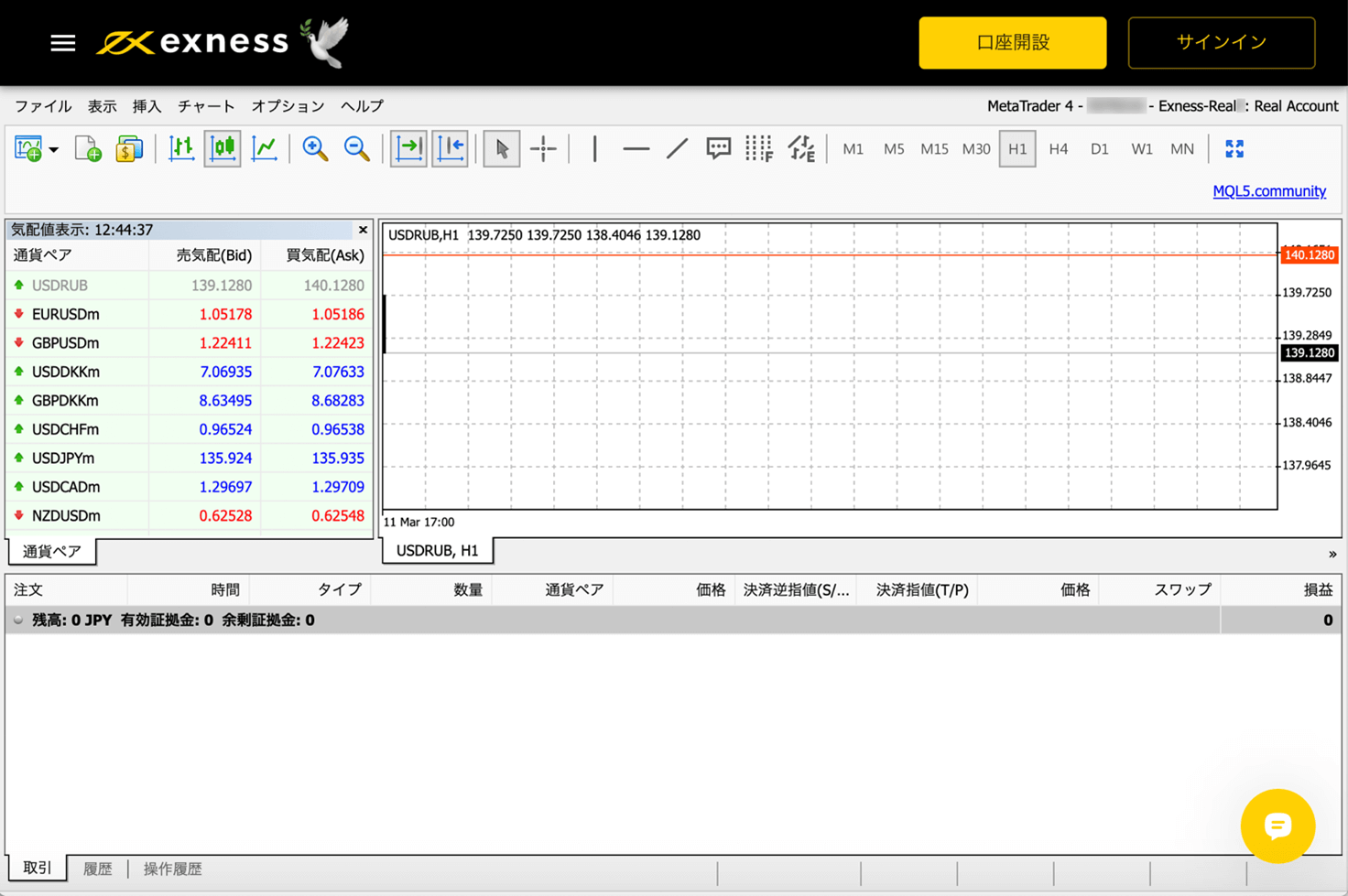 10 Reasons Why You Are Still An Amateur At Exness Raw Spread Account