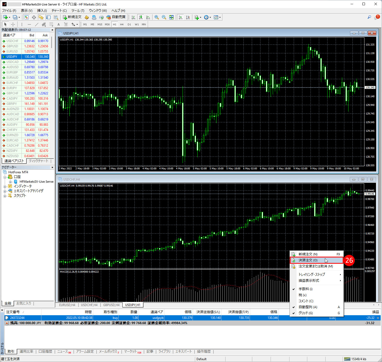 HFM (HFマーケッツ) のメタトレーダー4(MT4)に売注文・買注文を決済する方法|注文変更ウィンドウ
