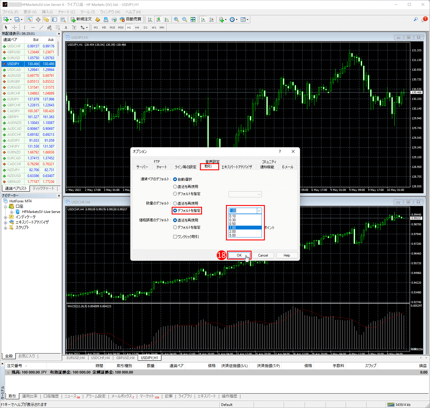 HFM (HFマーケッツ) のメタトレーダー4(MT4)のティックチャートを確認方法|「デファルトを確定」オプション
