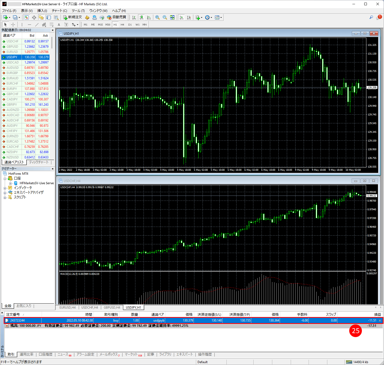 HFM (HFマーケッツ) のMT4取引プラットフォーム｜使い方・操作方法