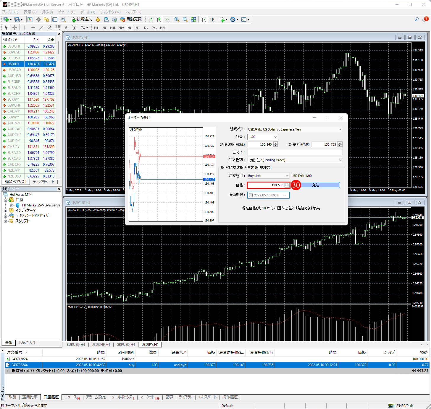 HFM (HFマーケッツ) のMT4取引プラットフォーム｜使い方・操作方法