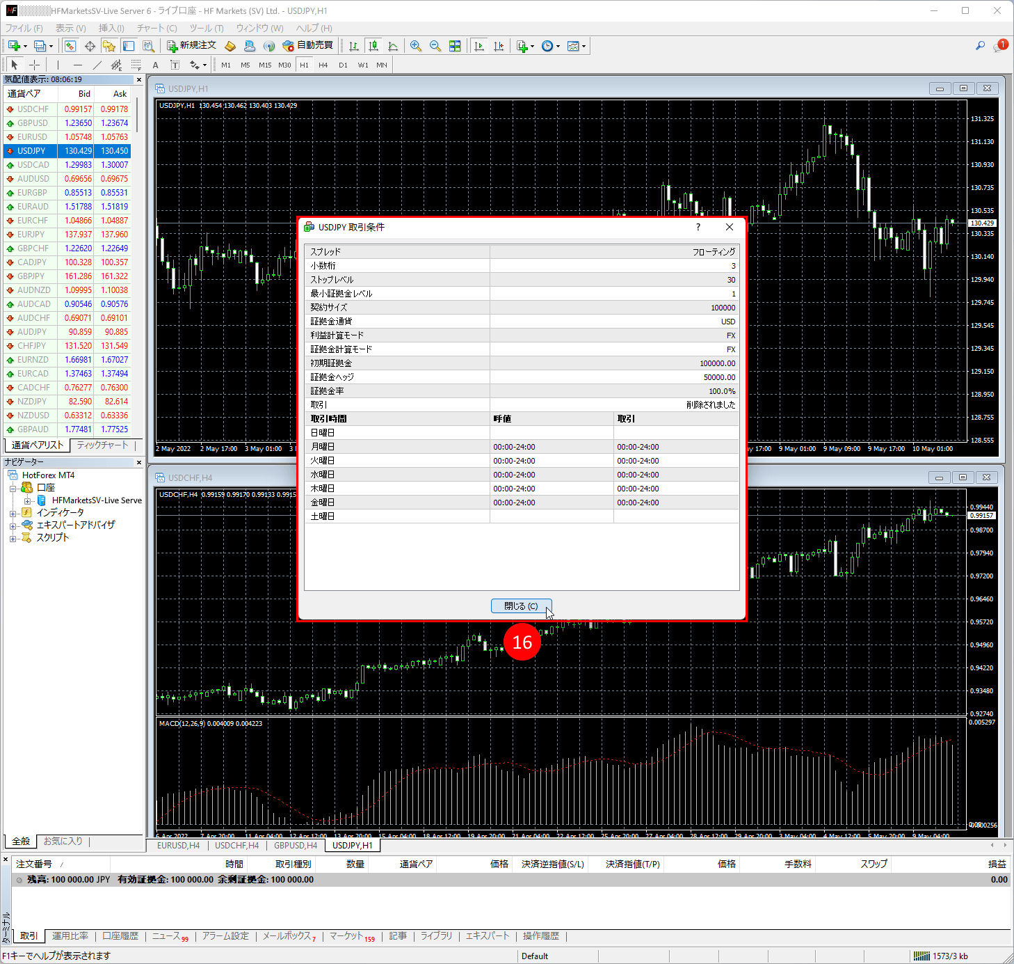 HFM (HFマーケッツ) のメタトレーダー4(MT4)のティックチャートを確認方法|「閉じる(c)」