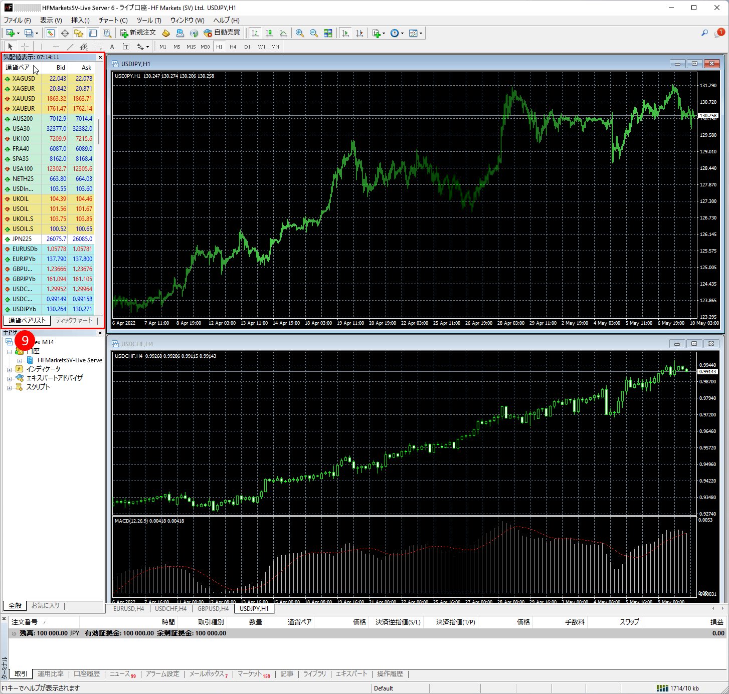 HFM (HFマーケッツ) のメタトレーダー4(MT4)に全銘柄を表示する方法|MT4「気配値表示」ウィンドウにある「通貨ペアリスト」