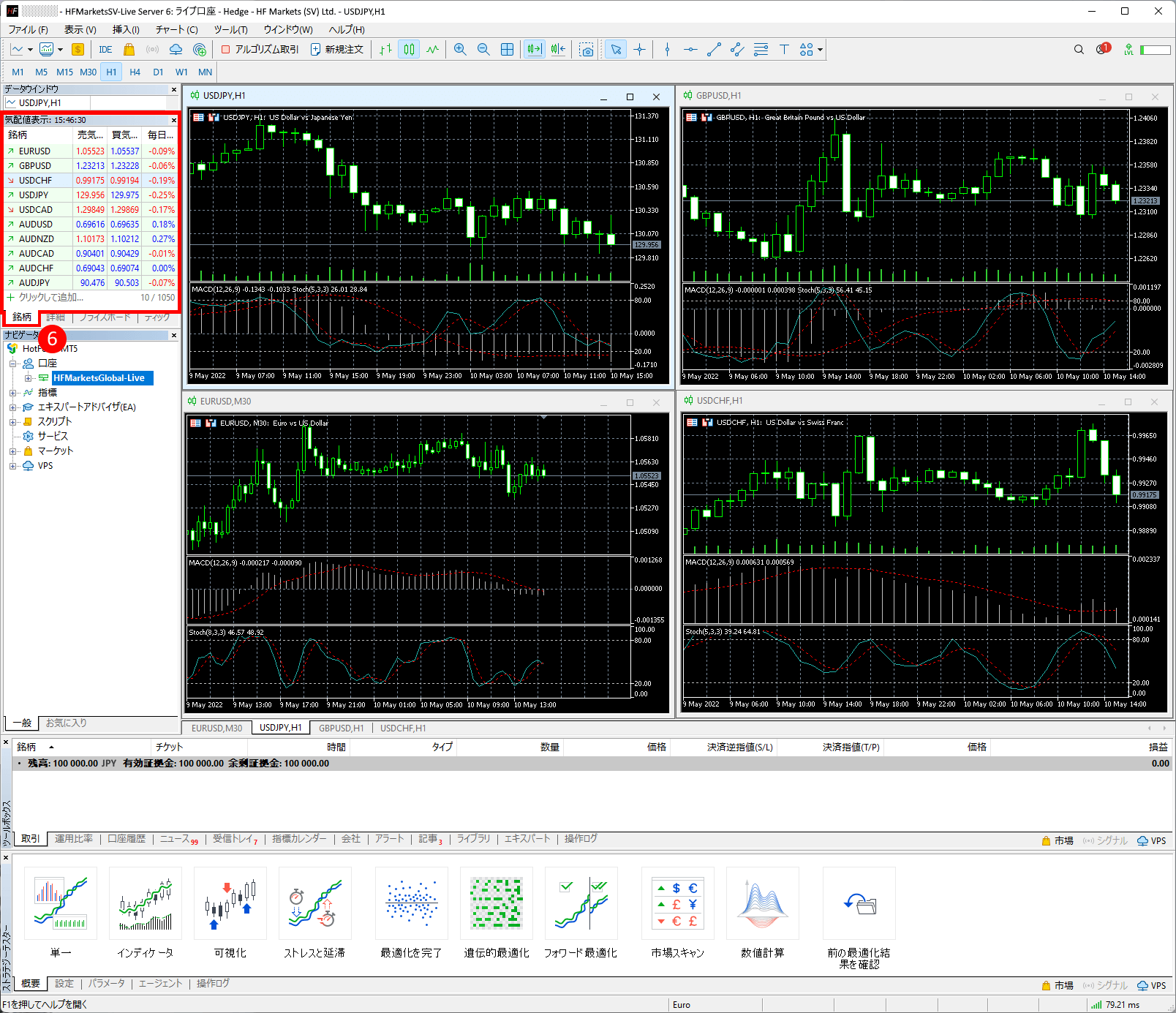 HFM (HFマーケッツ) のWindows・Mac OSX対応のMT5(メタトレーダー5)ソフトの使い方|銘柄をクリックする