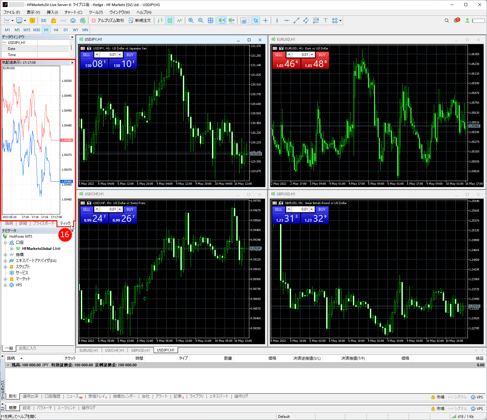 HFM (HFマーケッツ) のメタトレーダー5(MT5)のプライスポイントを確認方法