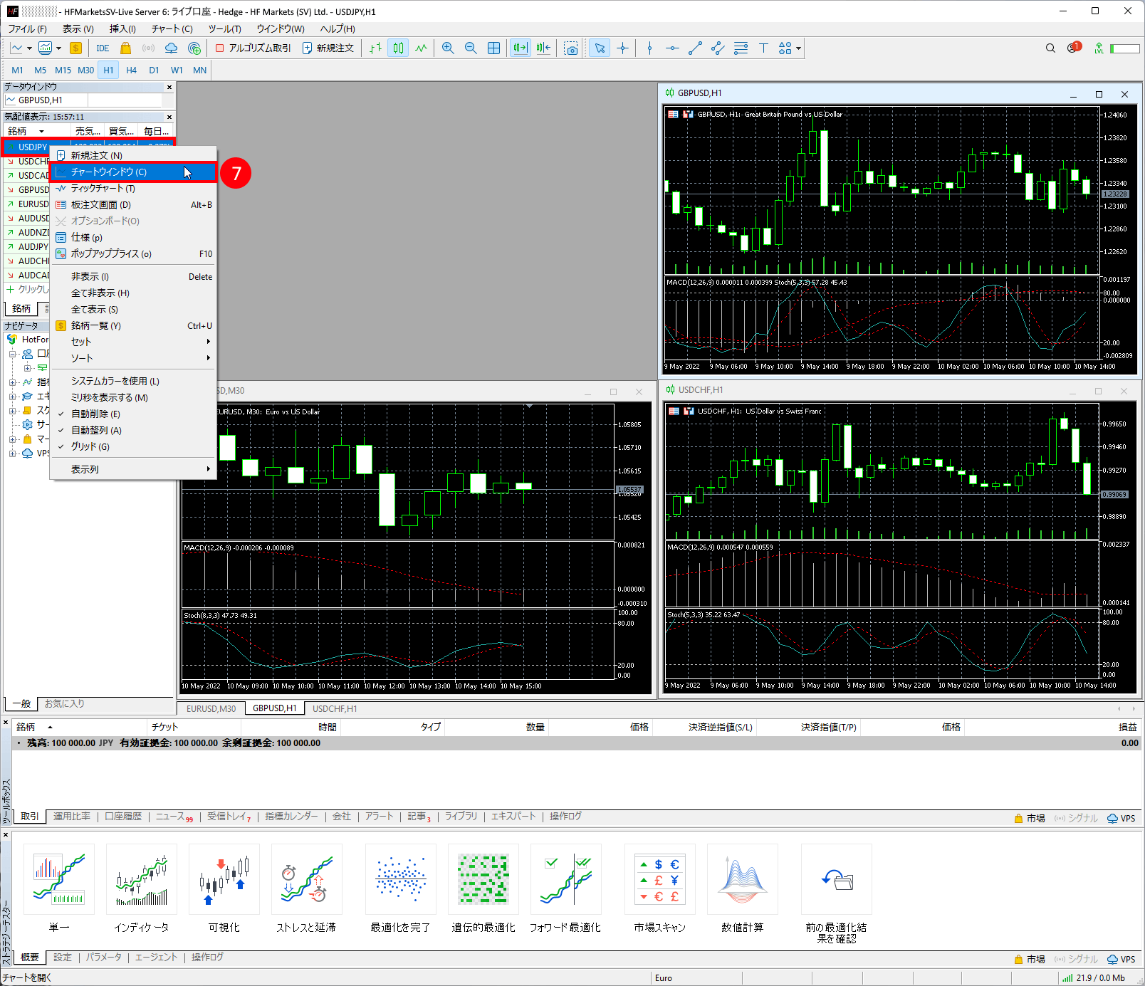 HFM (HFマーケッツ) のメタトレーダー5(MT5)のチャートウィンドウを開く方法