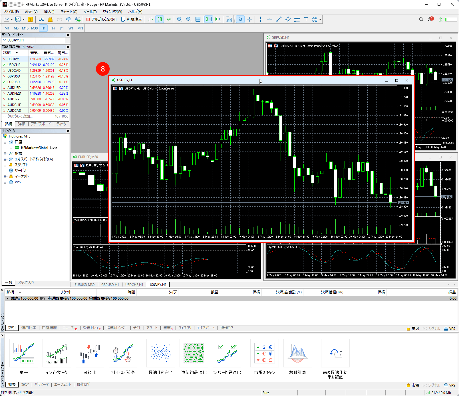 HFM (HFマーケッツ) のメタトレーダー5(MT5)のチャートウィンドウを開く方法|閉じたい場合には、「x」をクリック